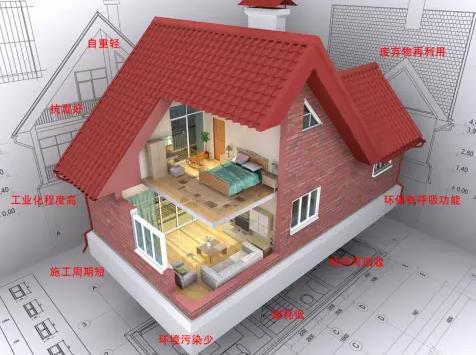 詳細(xì)講解鄭州結(jié)構(gòu)設(shè)計(jì)的基礎(chǔ)原理！